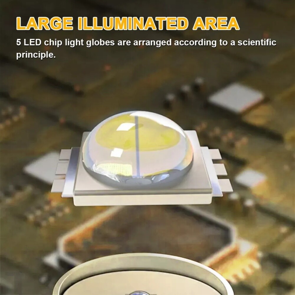 Cordless LED Flashlight Work Light Tool Powered for DeWalt 20V MAX Battery