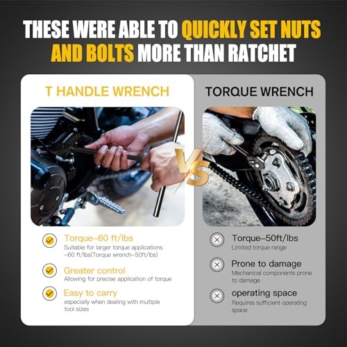 T-Handle Socket Wrench Set, 11PCS Metric Handle Wrenches - 6, 7, 8, 9, 11Pack