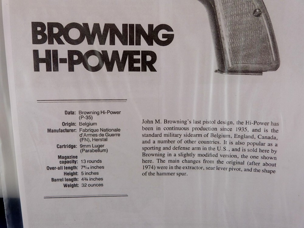 BROWNING HI-POWER HAND GUN BREAK DOWN INSTRUCTION KIT