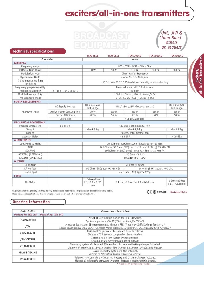 Broadcast Prof RVR TEX 30w LCD/S FM Transmitter Wide Band Encoder Stereo