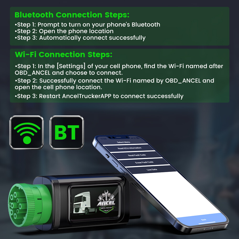 Diesel HOBD Scanner Heavy Duty Truck Code Reader Remove Speed Limit Diagnostic