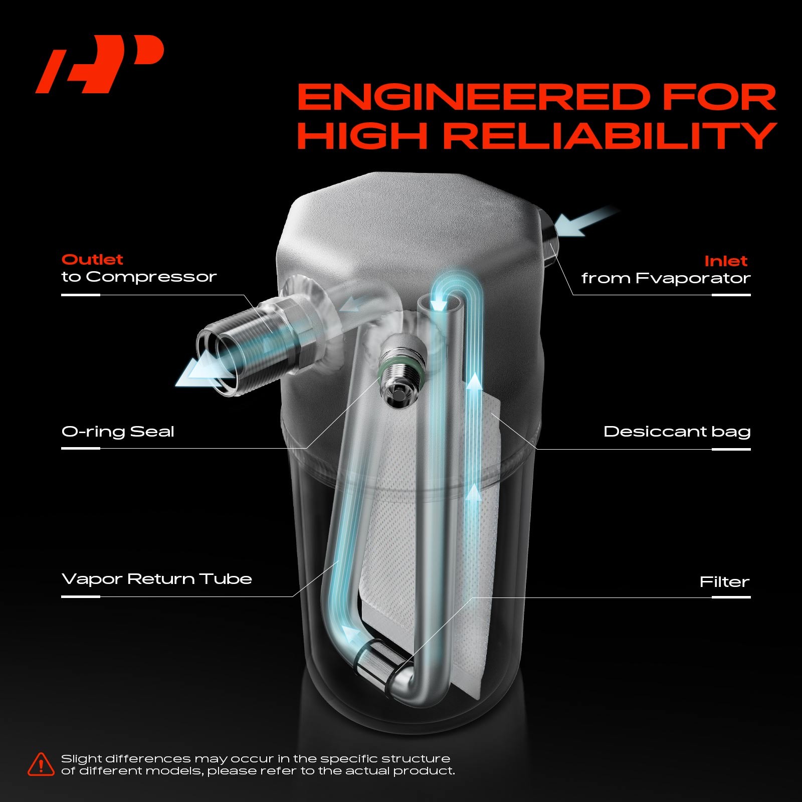 A-Premium Aluminum A/C Receiver Drier for Chevrolet Impala Caprice Buick Electra