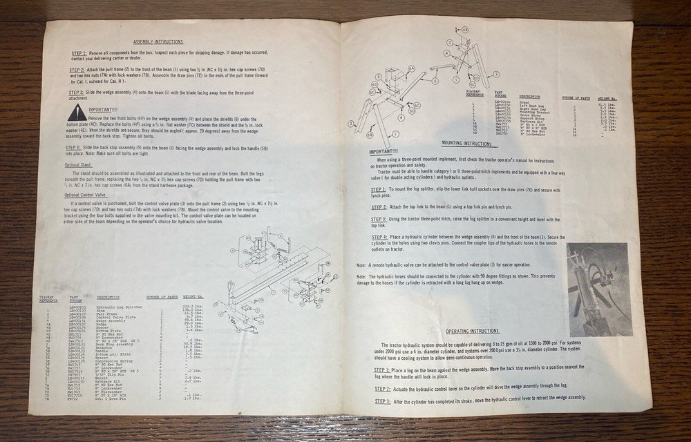 SpeeCo Category 1 or Category 2 Log Splitter Assembly & Operating Instructions