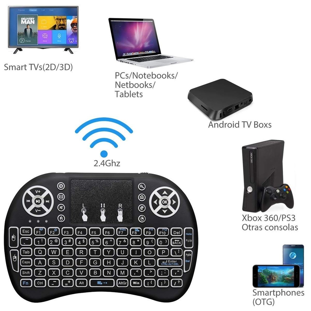 BIFANS 2.4G Mini Wireless Keyboard with Touchpad Mouse, Upgraded Multi BRG Ba...