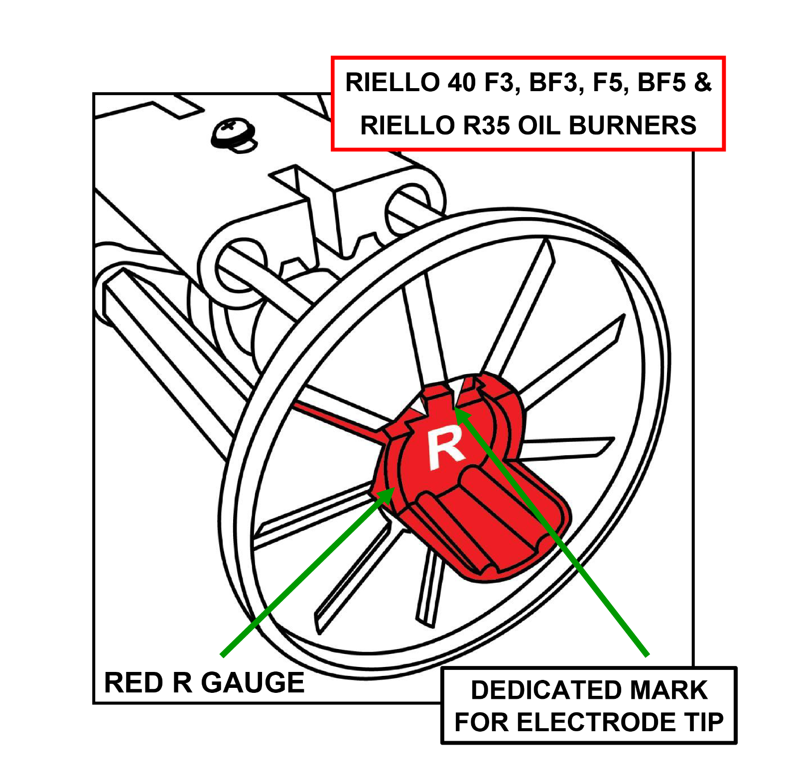 Red R Electrode Setting Gauge for Riello 40 F3 F5 BF3 BF5 R35 not for Beckett z