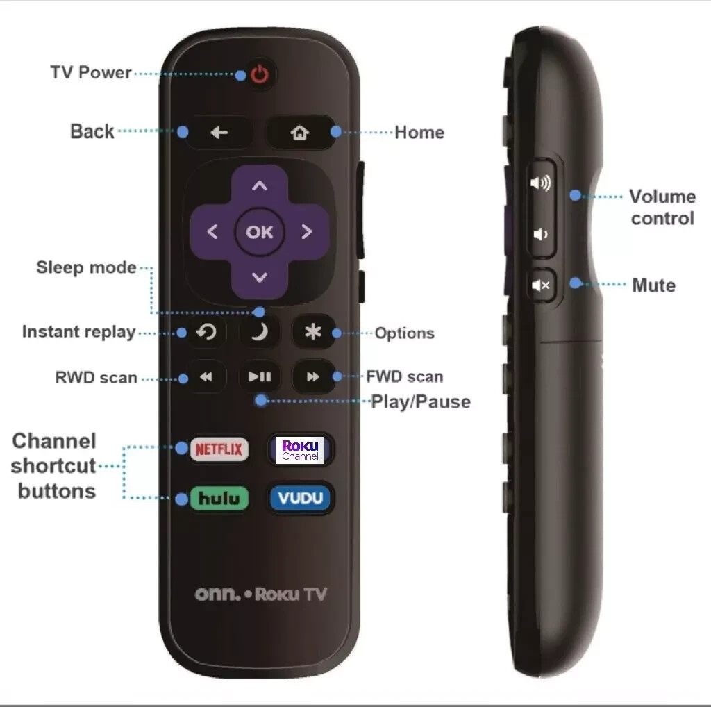 Original Onn Roku TV Remote Control For All Onn TV Roku TV Smart 4K Ultra HDTV !