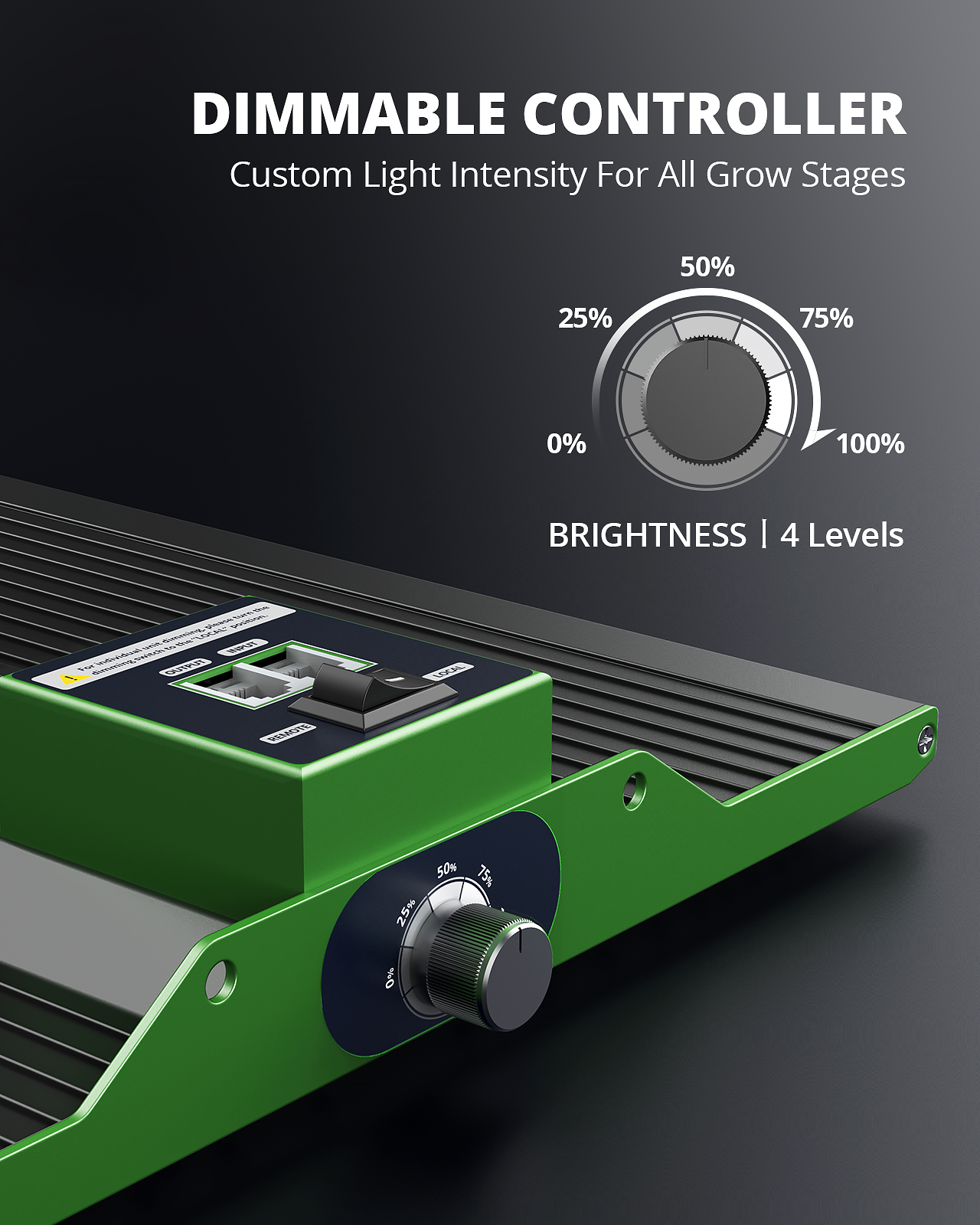 VIPARSPECTRA P1000 LED Grow Light Full Spectrum for 2x2ft Grow Tent Indoor Plant