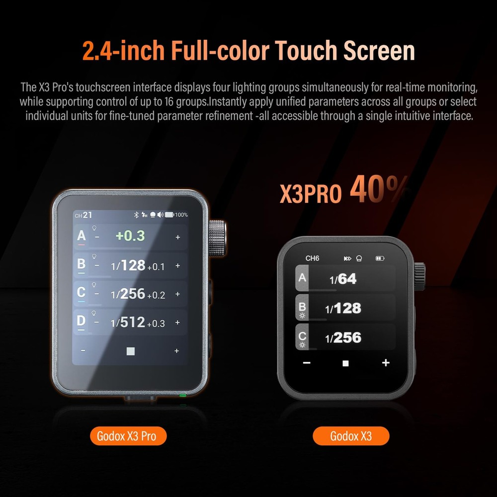 Godox X3 Pro S Touchscreen TTL Flash Trigger for Sony 2.4G Wireless LCD Screen