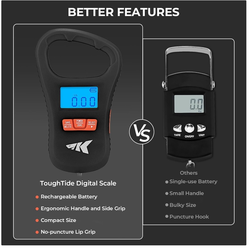 Ultra-Thin Digital Fish Scale, LCD Display, Ergonomic Handle