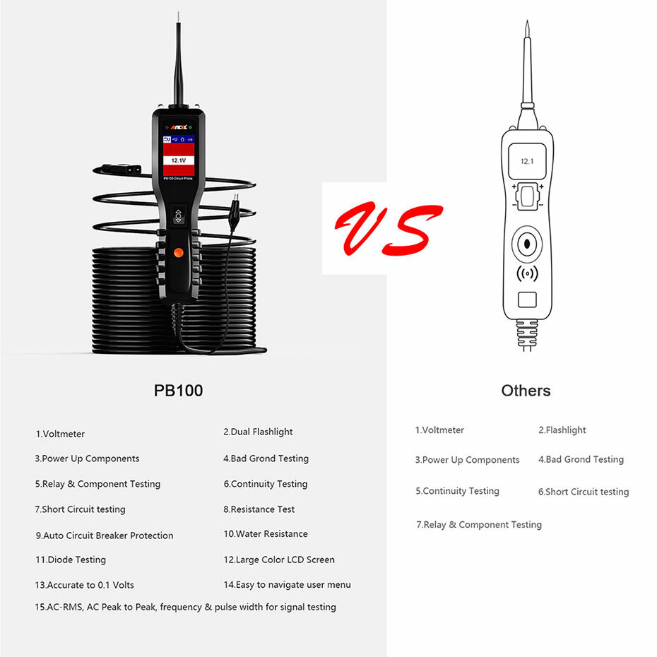 Ancel PB100 Powerscan Circuit Tester Electrical System Diagnostic Tool 12V & 24V