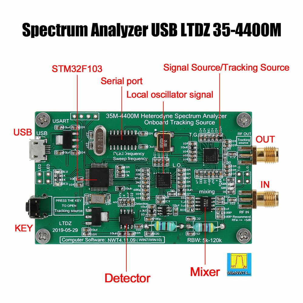 Spectrum Analyzer LTDZ 35-4400M Signal Source Tracking Source winNWT4 + Case
