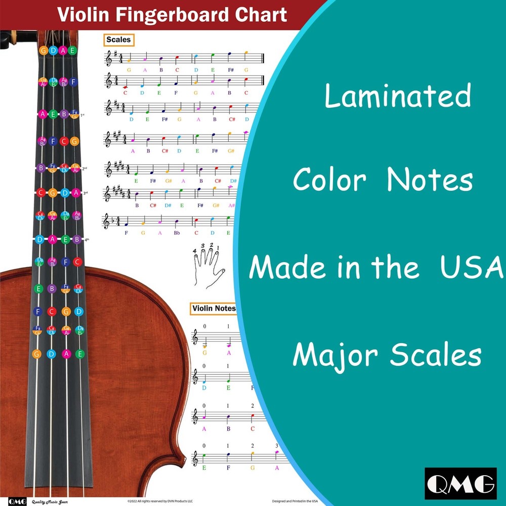 Violin Fingering Chart with Color-Coded Notes, Learn Violin Scales Techniques