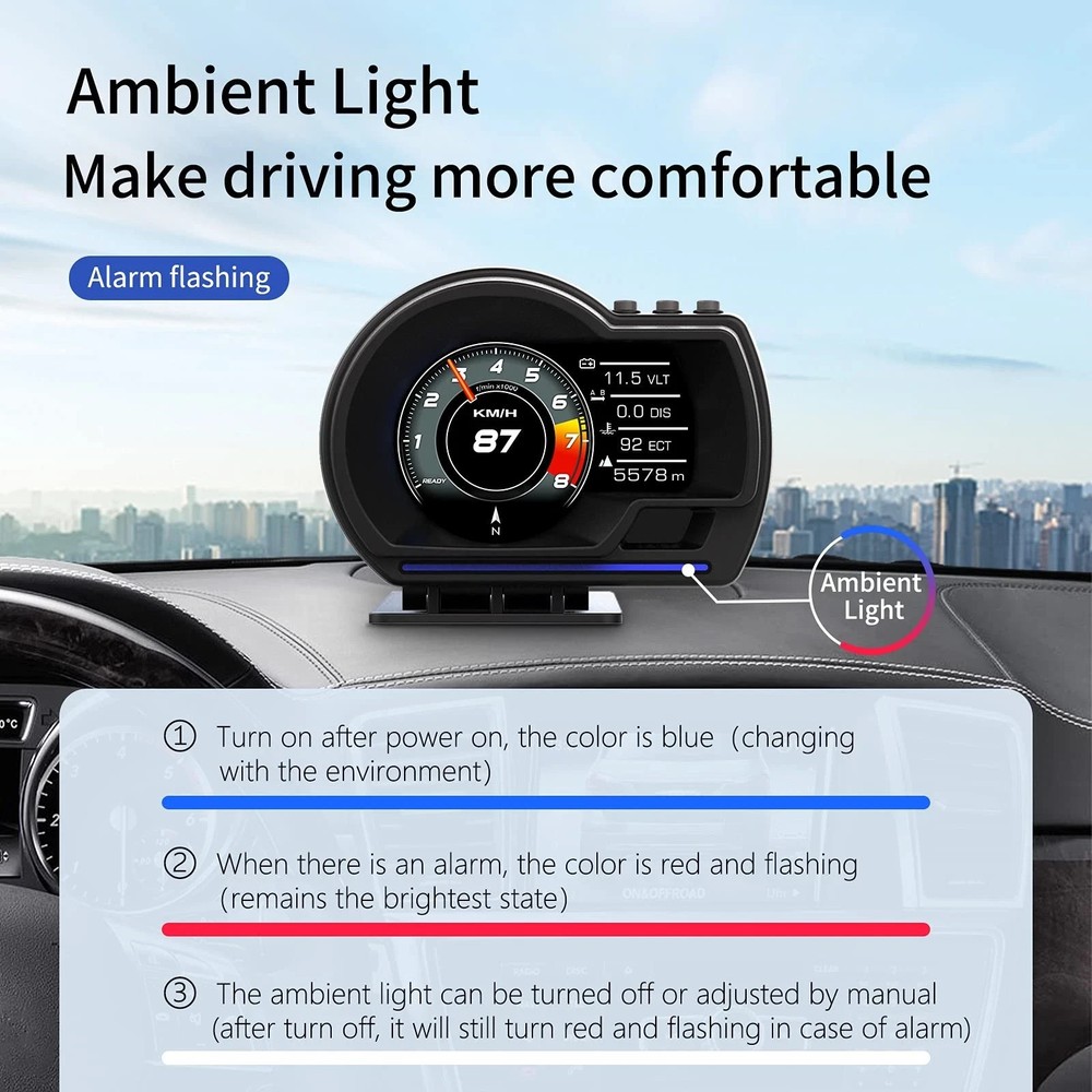 OBD2 Speedometer for Car with GPS Dual System, Water TEM, Volt,...