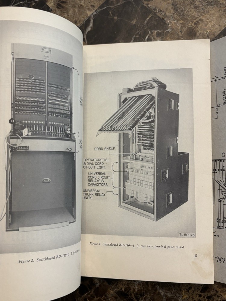 1945 TECHNICAL MANUAL TELEPHONE CENTRAL OFFICE SET TC-10