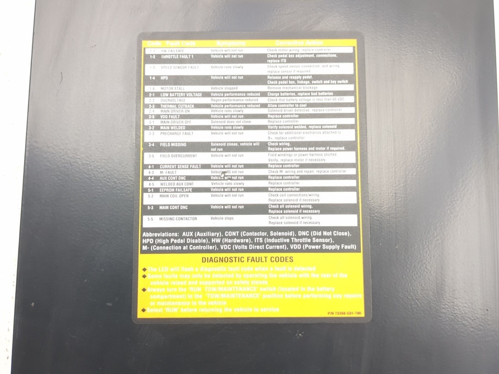 08-15 Cushman Titan Utility Cart Controller Cover 600276