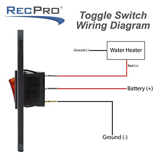 RV Toggle Switch | Tank System Control Panel | Gang Kit System | 3 Toggles