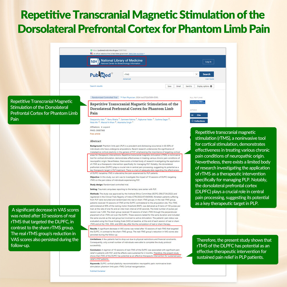 Transcranial Magnetic Stimulator Parkinson Insomnia Anxiety Depression Treatment