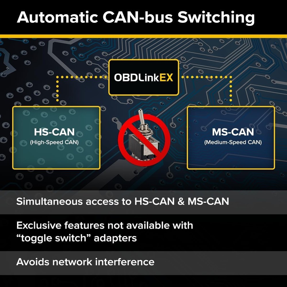 EX FORScan OBD Adapter