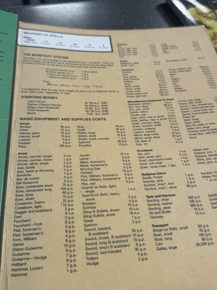 Advanced Dungeons & Dragons 9146 Player's Reference Screen D&D 1985 TSR