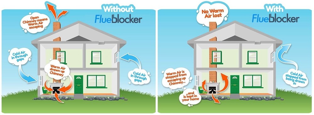 Rectangle Flueblocker Chimney Draft Stopper, Wool Chimney Sheep