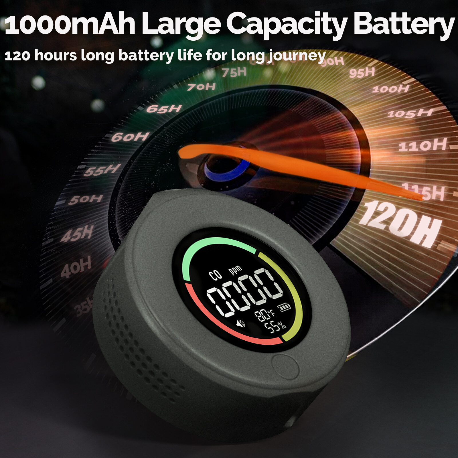 MOES Mini Carbon Monoxide Detector Portable Temp/Humi/CO Meter Travel Camping RV