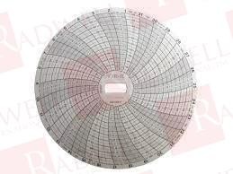 SUPCO E20120F31 / E20120F31 (BRAND NEW)