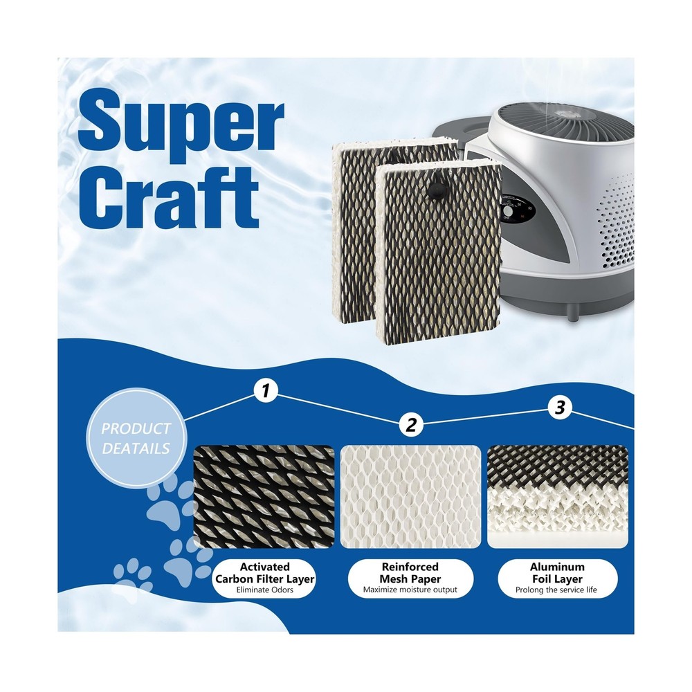 Humidifier Filter E Replacement Compatible with Holmes HWF100 B... USA FAST SHIP