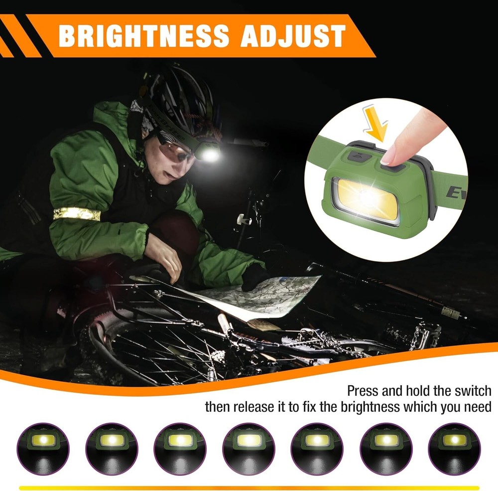 EverBrite Rechargeable Headlamp Head Lights 7 Lighting Modes Memory Function USA