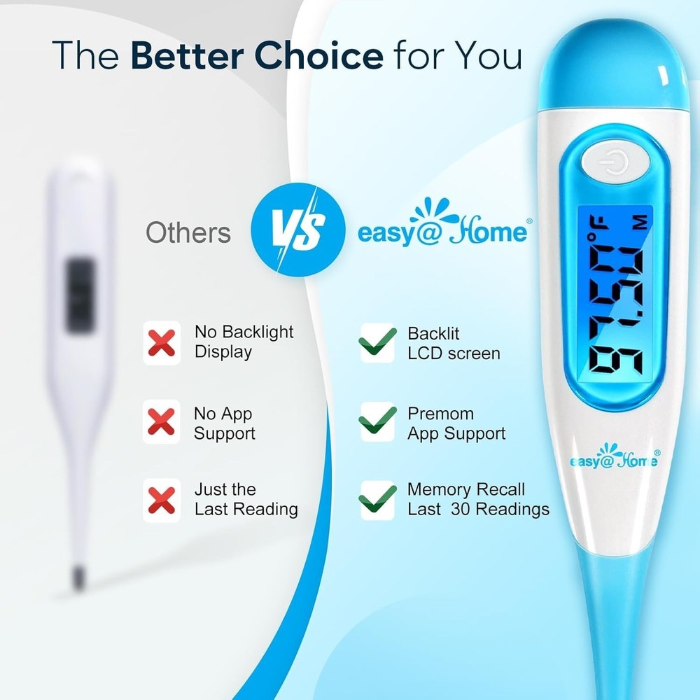 Digital Basal Thermometer for Ovulation: Backlight LCD Display 1/100th Degree...