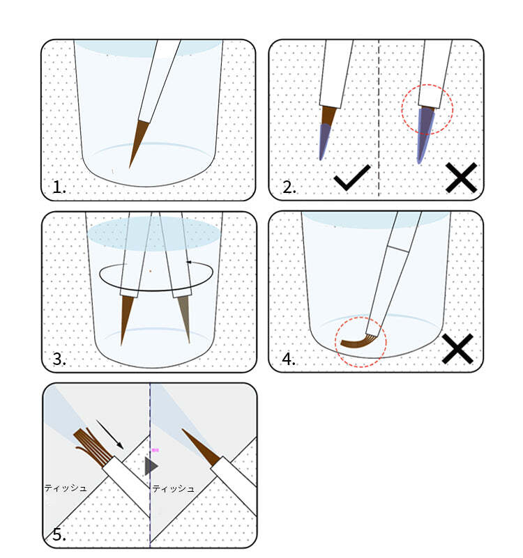 RAYSTUDIO #0 #1 #2 Ultra-fine Modeling Brush Scriptliner Model Hobby Kits Tools