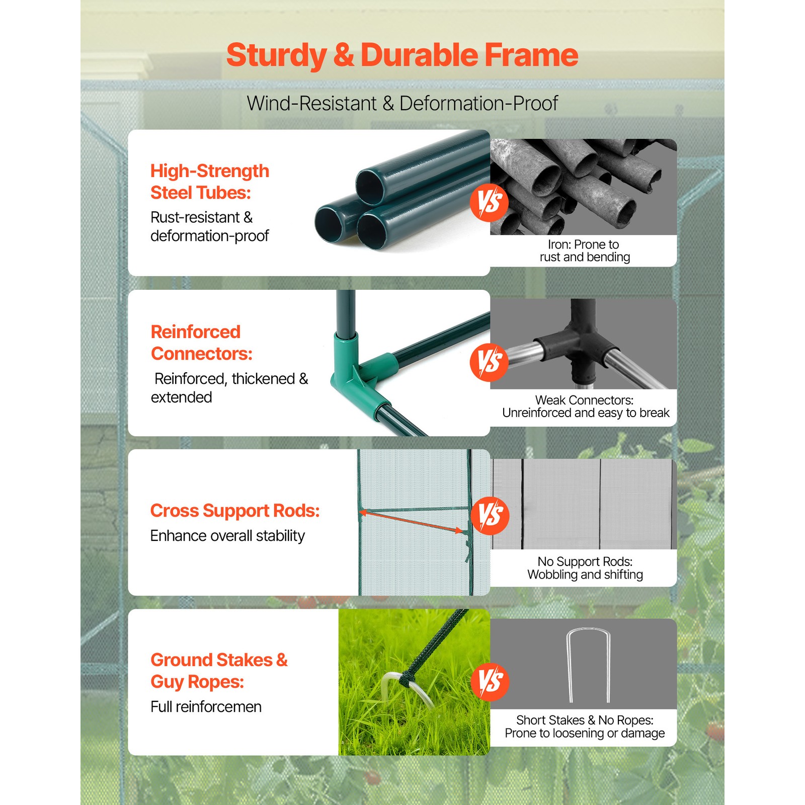 Uimoso Garden Crop Cage 7.8x3.9x5.9 ft Wind-Resistant Plant Protection Tent