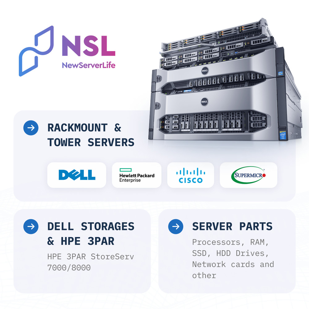 Intel Xeon E3-1220v5 3.0GHz 4 Core 80W SR2CQ/SR2LG CPU Processor