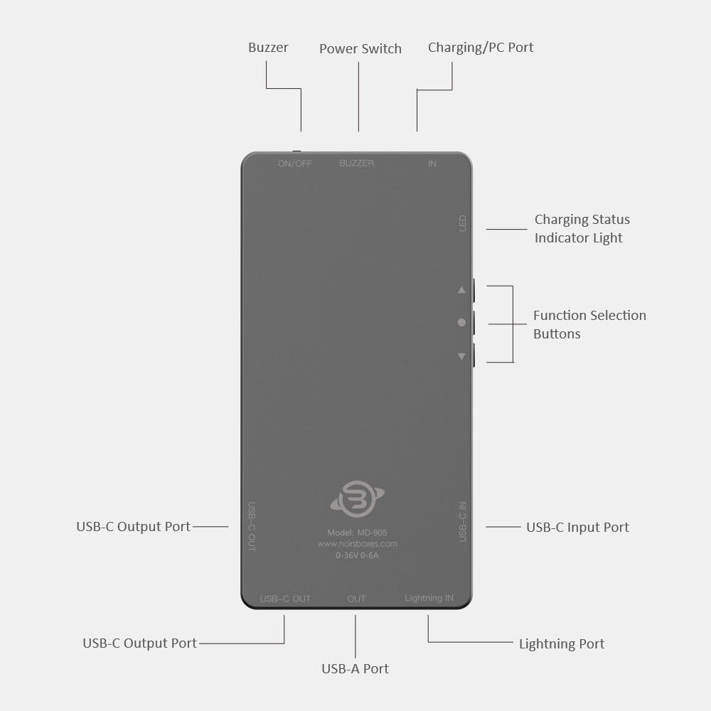 NoirsBoxes iPhone Cable Tester MFi E-Marker Voltage Power Output Lightning