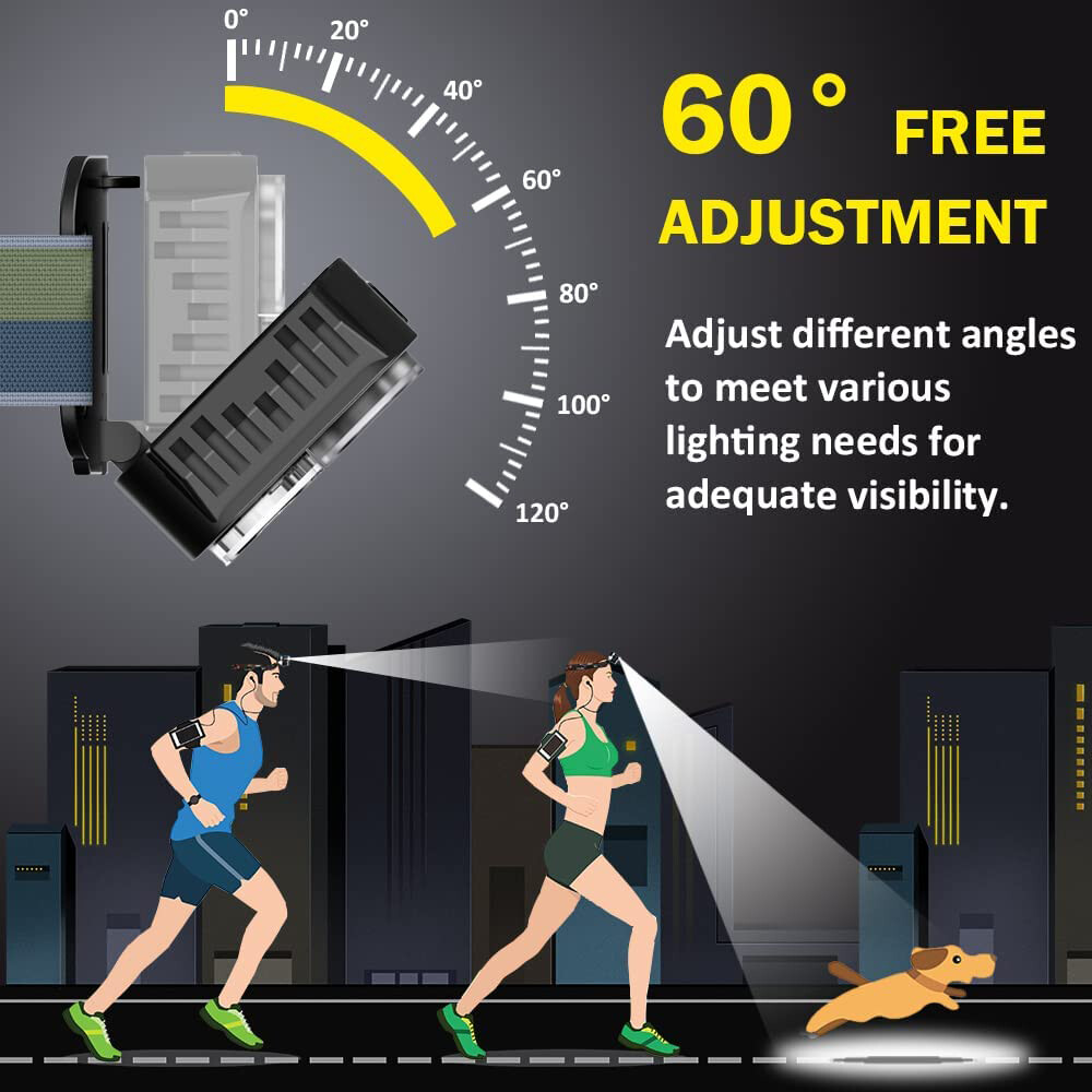 USB Rechargeable Headlamp Waterproof LED Headlight Head Torch Light Flashlight