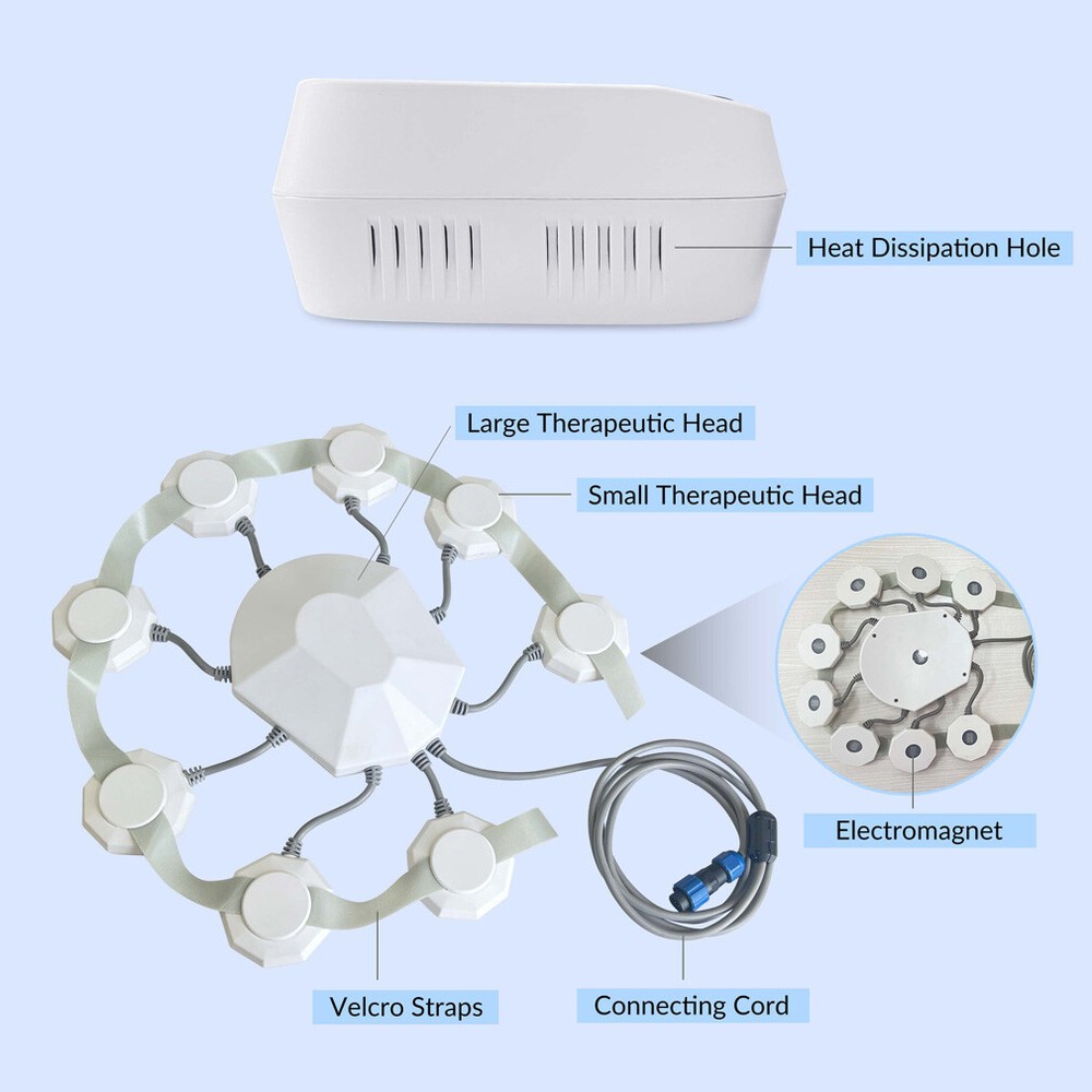 Transcranial Magnetic Stimulation rTMS Device for Brain Depression & OCD Therapy