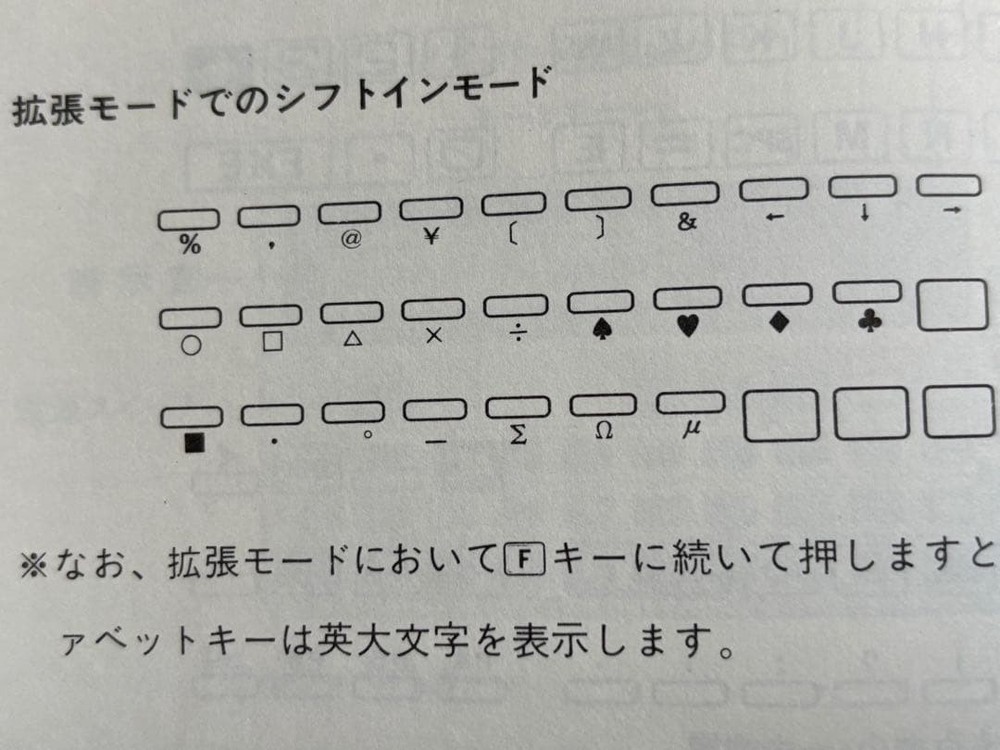 CASIO FX-700P Pocket Computer Programmable Calculator BASIC LCD Collector