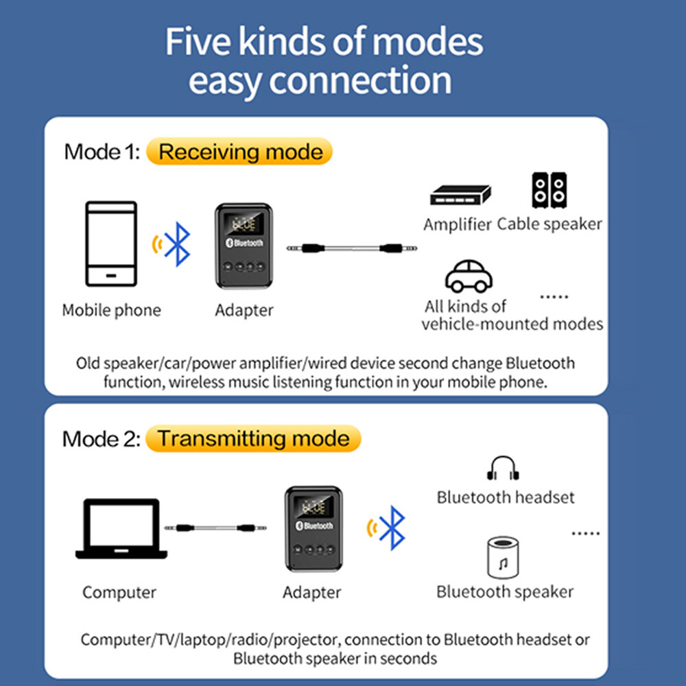 Bluetooth 5.0 Car Wireless FM Transmitter Adapter Headphones Speakers For Car TV