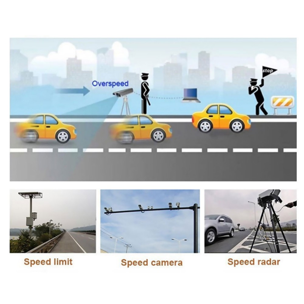 Car Multifunctional Dash Cam DVR with Full Frequency Radar Detector 2.0" Display