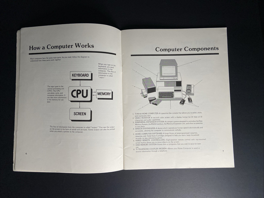 Texas Instruments Computer Awareness Program for Adults Ti99/4a