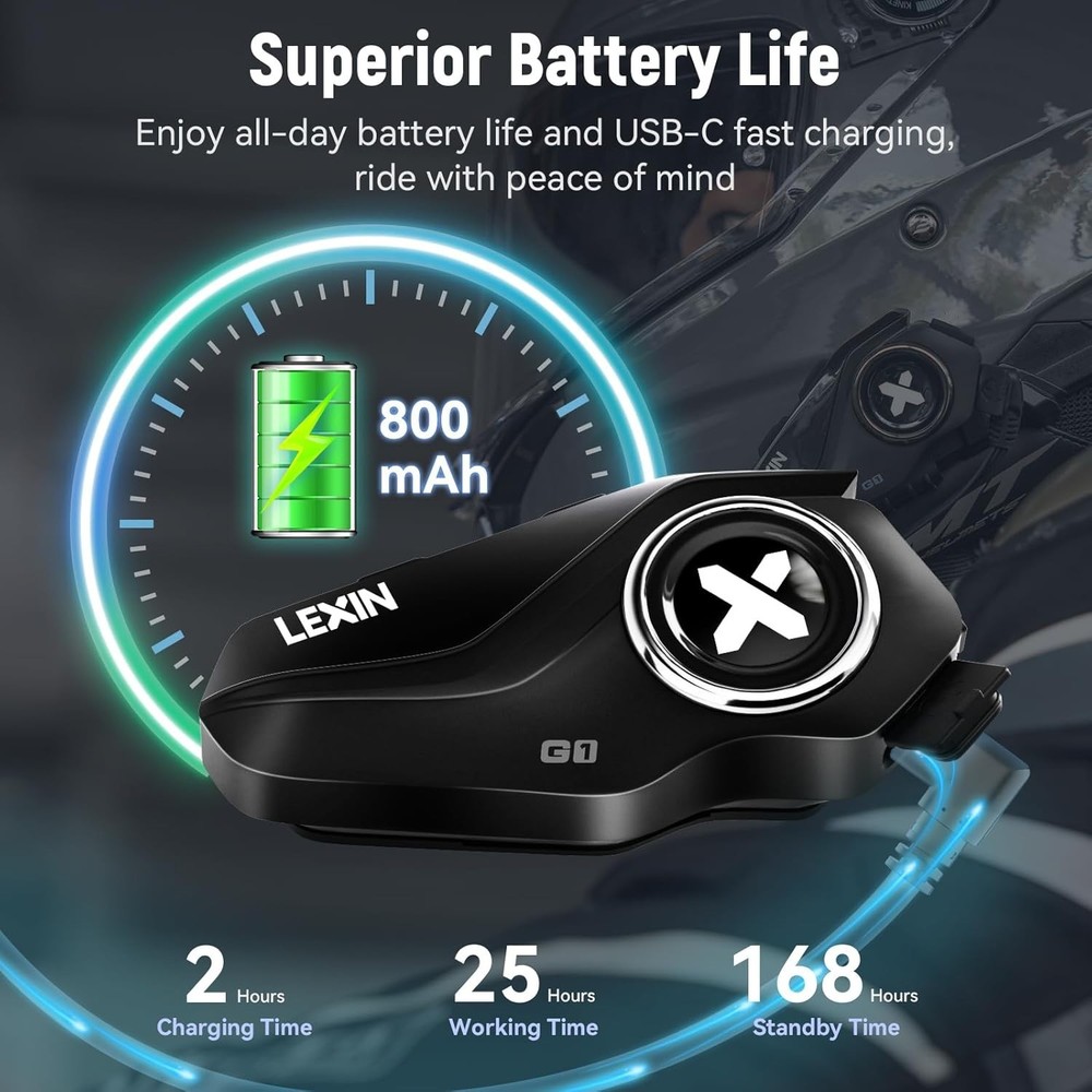 G1 Motorcycle Bluetooth Headset - Multiple Mic Options & Great Sound