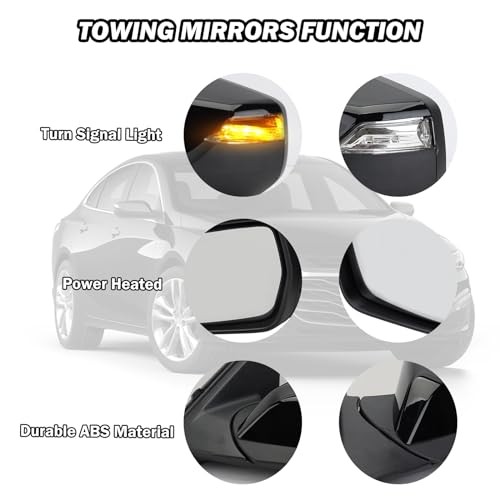 Driver Side View Mirror Compatible with 2016 Left Driver Side 7Pins-Gloss Black