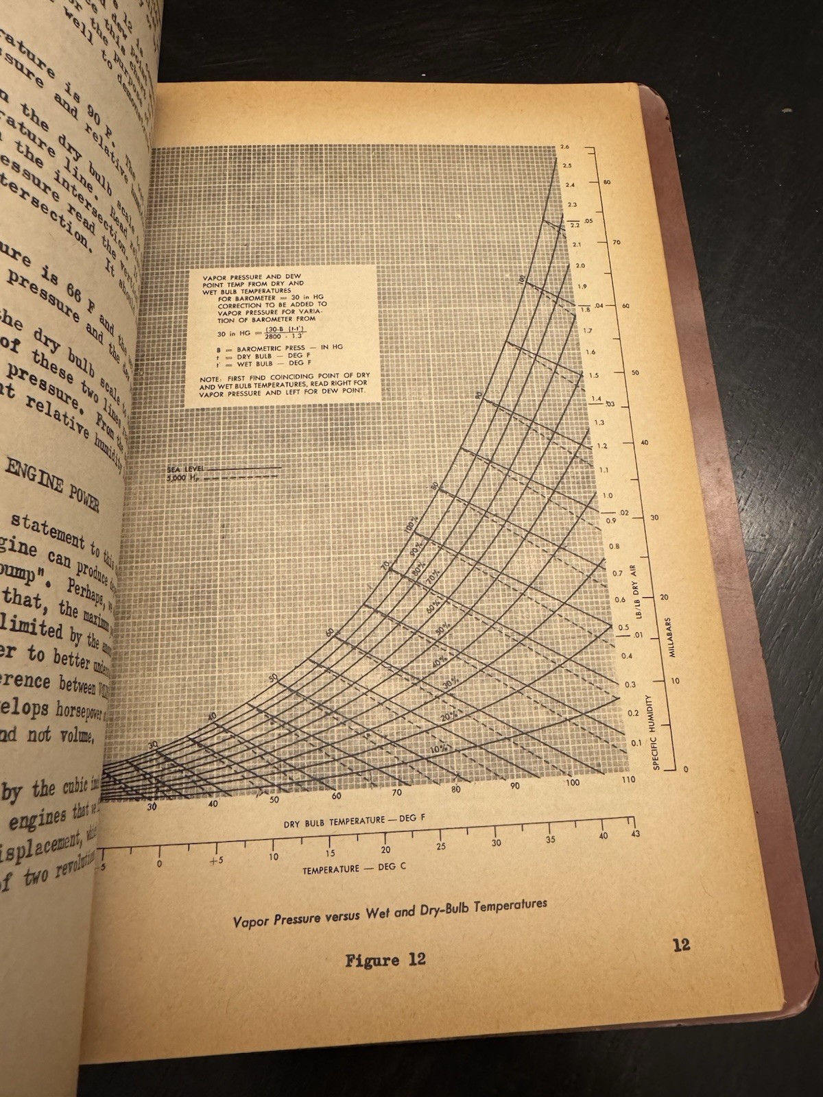 TWA MAINTENANCE ENGINE PERFORMANCE R-3350 Training Manual RARE NICE MUST HAVE