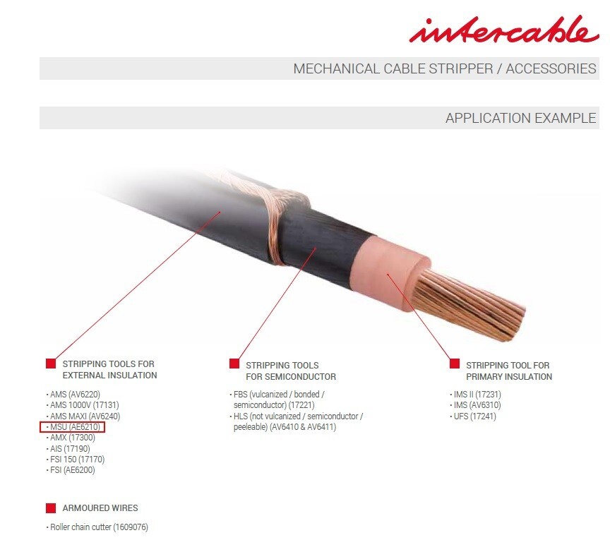 INTERCABLE AE6210 MSU - Special cable stripper for external insulation 24 -60 mm