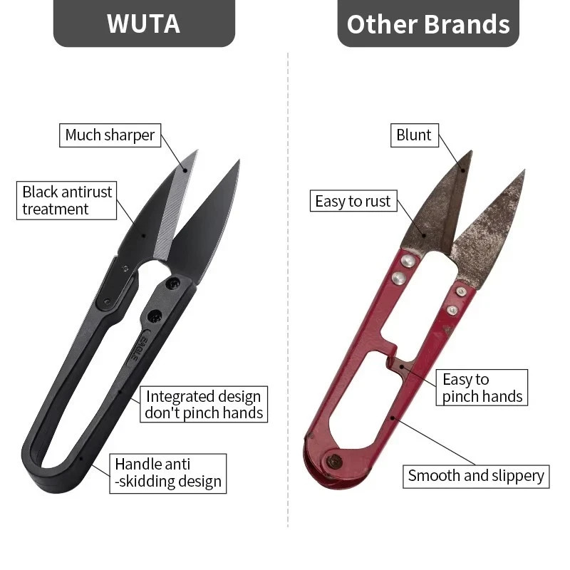 2pcs U‑Shaped Thread Scissors – Black Yarn Snips for Hand‑Sewing & Cutting - NEW