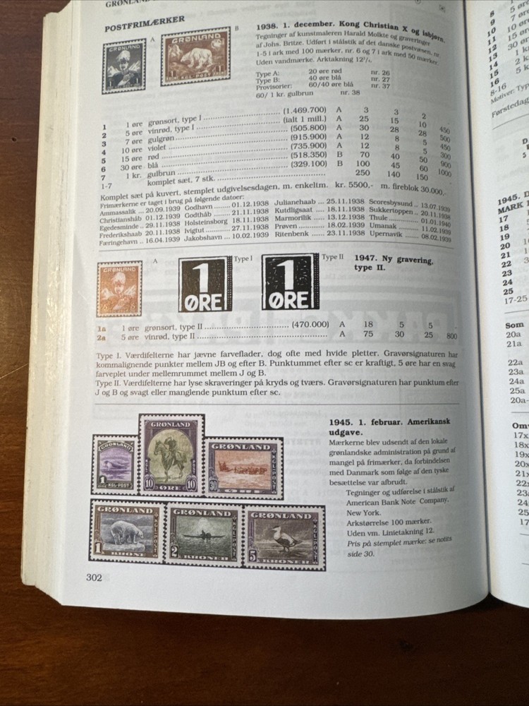 Danish stamp catalog 2002- Useful reference with varieties, Faroe Is & Greenland