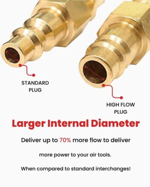Pro High Flow Coupler and Plug Kit (), V Style, 1/4 Inch NPT, Solid 7 Piece