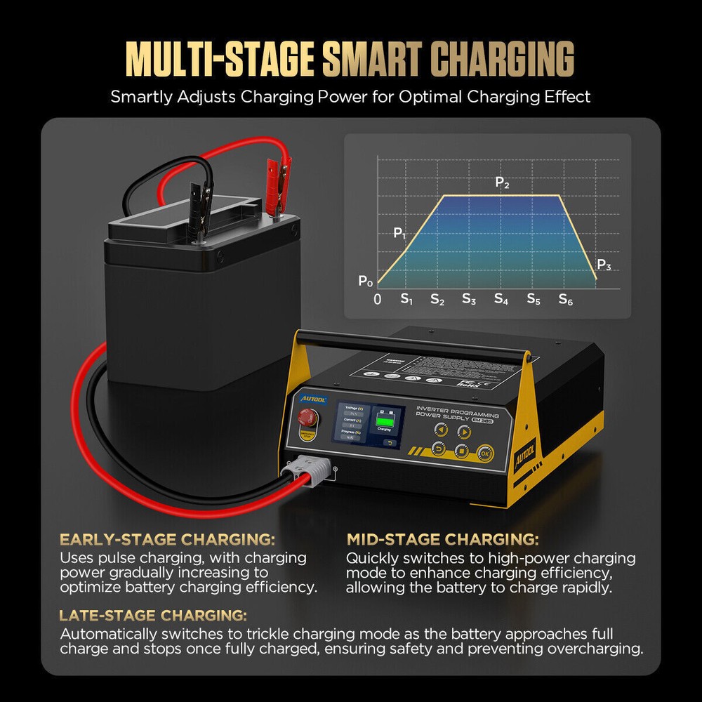 Programming ECU Emergency Power Supply Voltage Stabilizer Battey Charger Starter