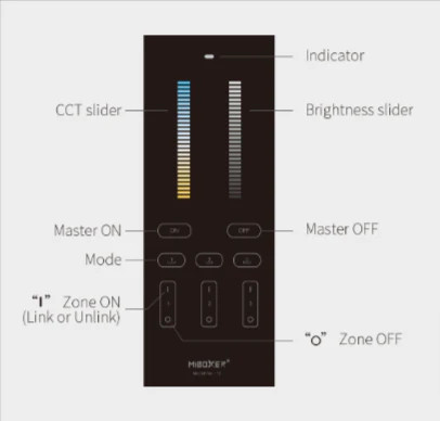 Y2 - 3-Zone Standing CCT Remote