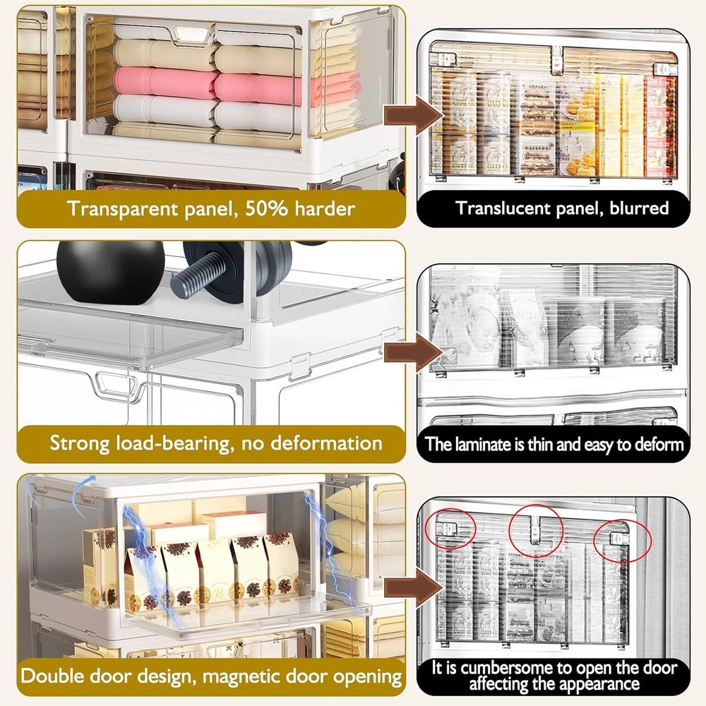 Clear Storage Bin with Lid 3 Pack 【Stackable & Sturdy】 Plastic Multifunctiona...