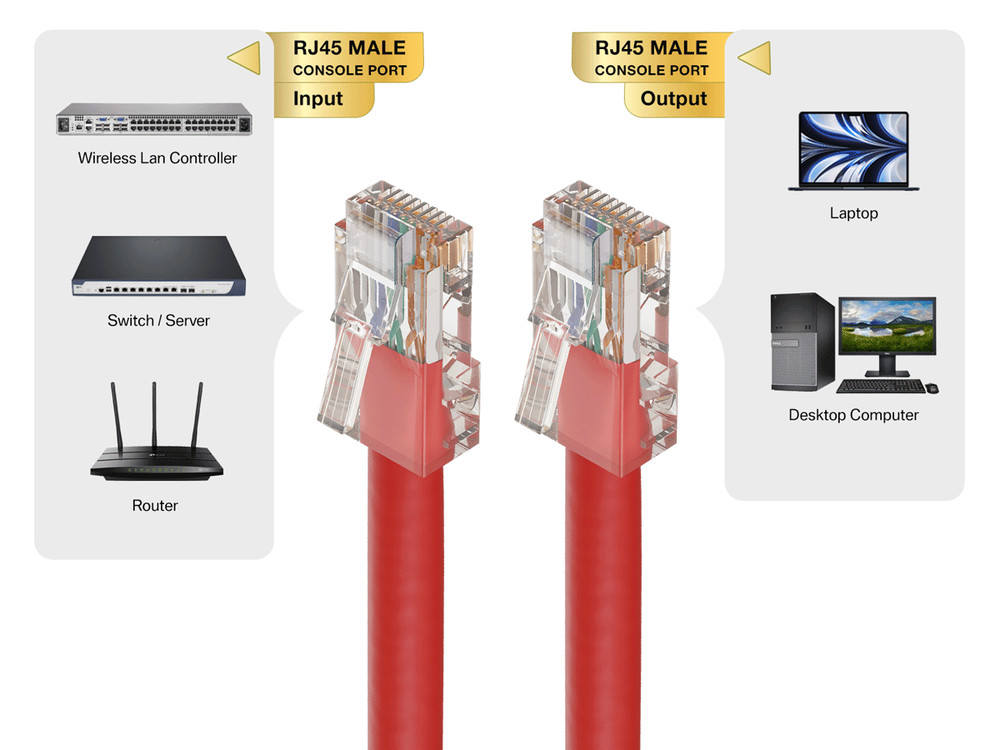 7ft Cat5e UTP Non-Booted Ethernet Network Patch Cable 24AWG Bare Copper, Red